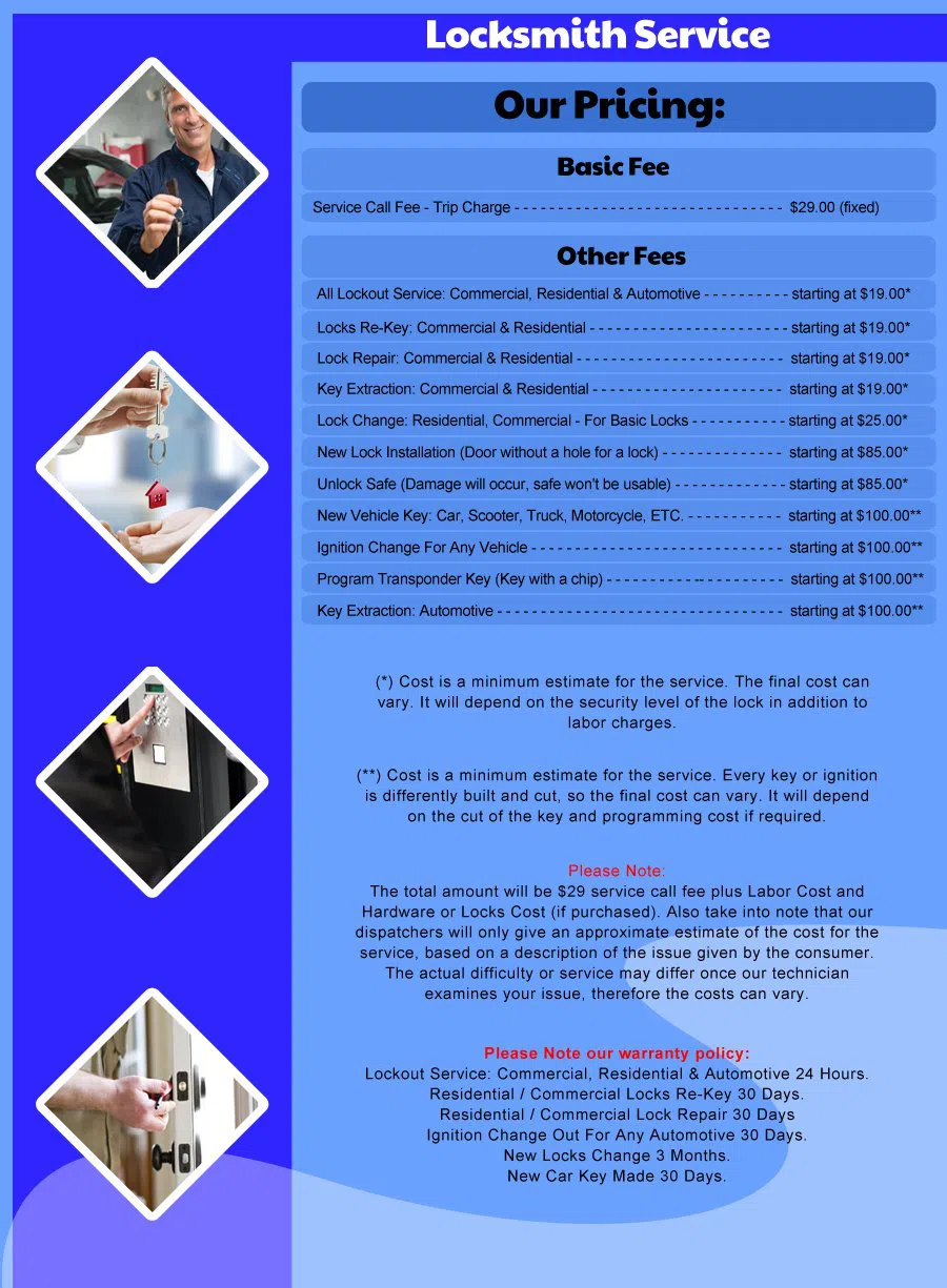 Express Locksmith Store Los Angeles, CA 310-819-4251